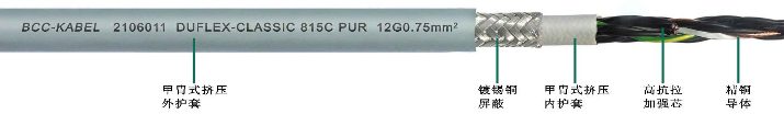 TPU雙護套高(gāo)柔性屏蔽控制電纜